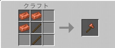 銅の斧