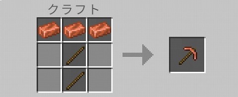 銅のツルハシ