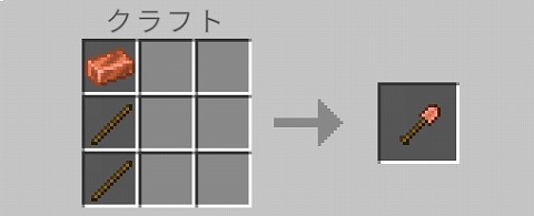 銅のシャベル