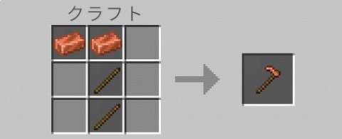銅のクワ