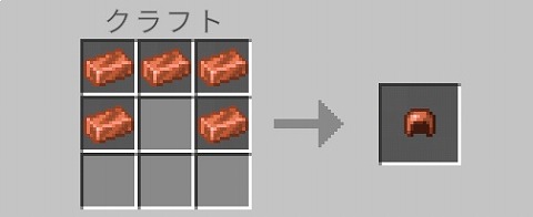 銅のヘルメット