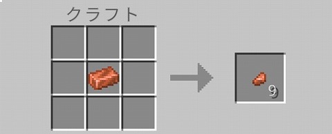 銅塊の作り方