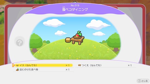 腹ペコダイニング