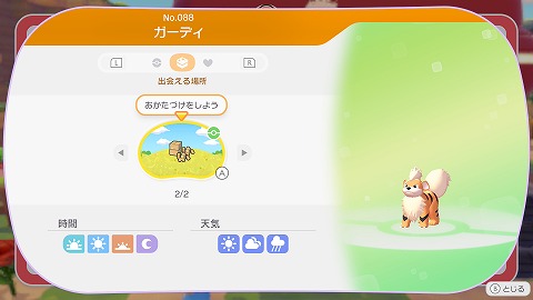 ガーディ生息地