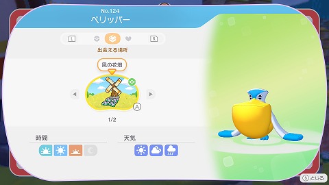 ペリッパー生息地