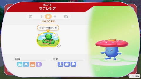 ラフレシア生息地