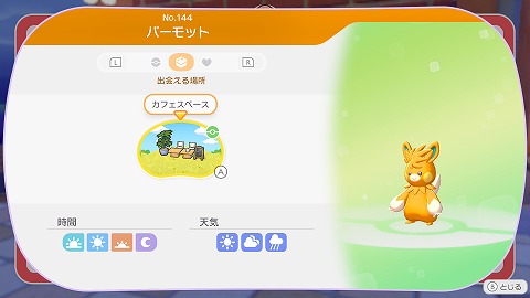 パーモットの生息地