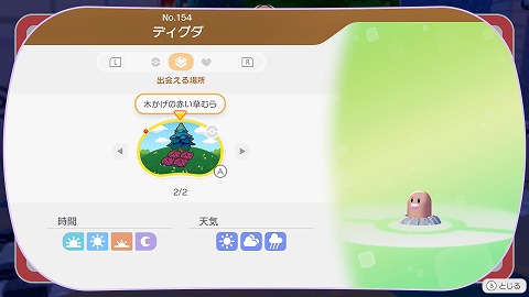 ディグダの生息地