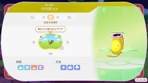 ウツボットの生息地