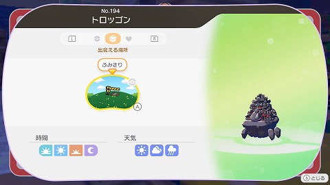 トロッゴン生息地