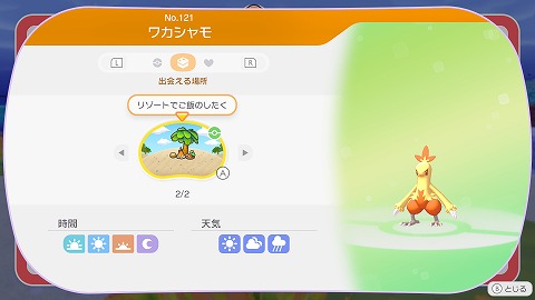 ワカシャモ生息地