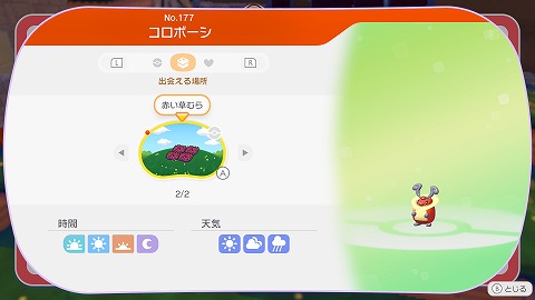 コロボーシ生息地