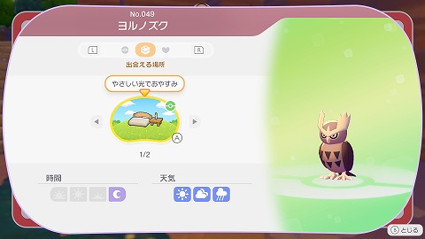 ヨルノズク生息地