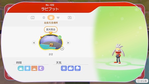 ラビフットの生息地