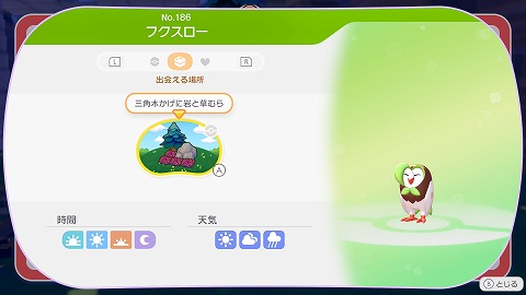 フクスロー生息地