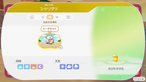 シャリタツの生息地