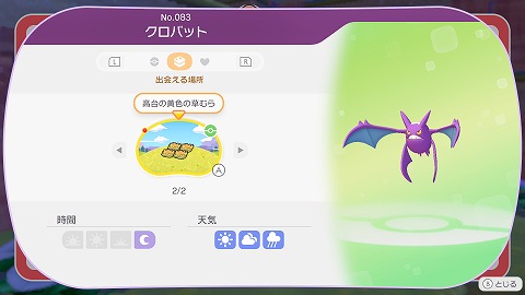 クロバット生息地