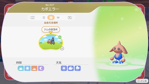 カポエラーの生息地