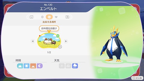 エンペルトの生息地