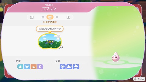 ププリンの生息地