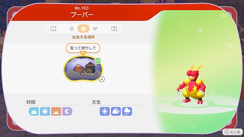 ブーバー生息地