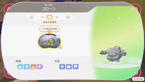 ゴローン生息地