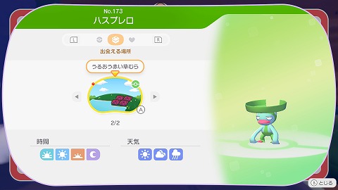 ハスブレロ生息地