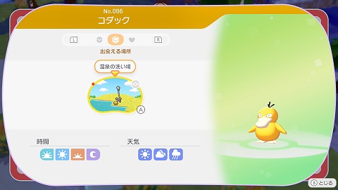 コダック生息地