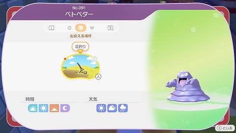 ベトベター生息地