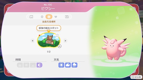 ピクシーの生息地