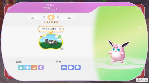 プクリン生息地