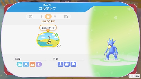 ゴルダックの生息地