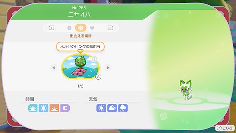 ニャオハ生息地