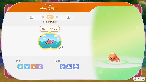 ナックラー生息地