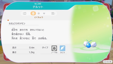 ぽこあポケモンチルット