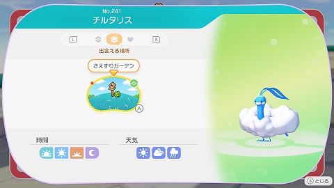 チルタリスの生息地