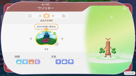 ウソッキーの生息地