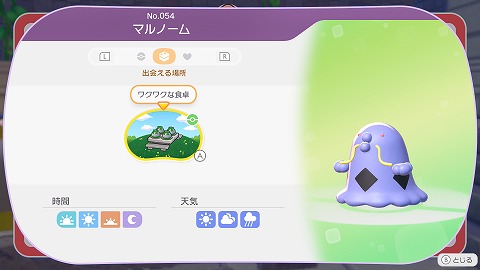 マルノーム生息地