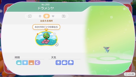 ドラメシヤの生息地