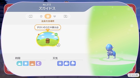 ズガイドス生息地