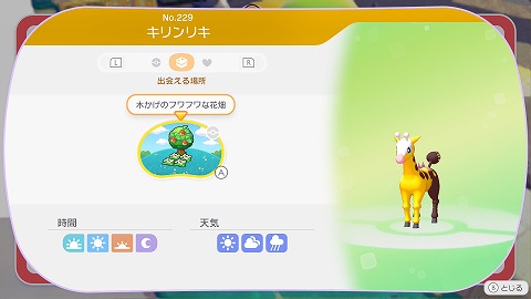 キリンリキ生息地