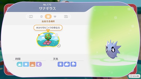 サナギラス生息地