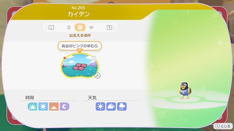 カイデン生息地