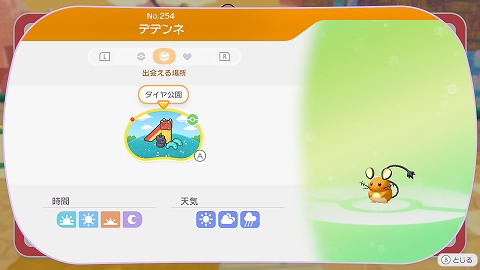 デデンネ生息地