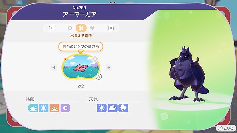 アーマーガアの生息地