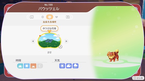 パウッツェル生息地