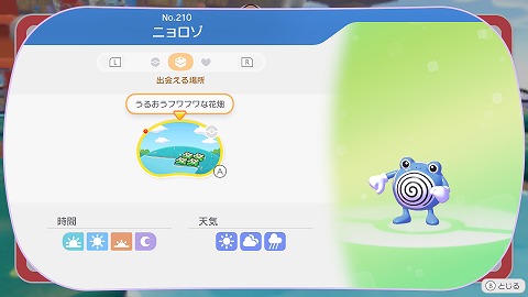 ニョロゾの生息地