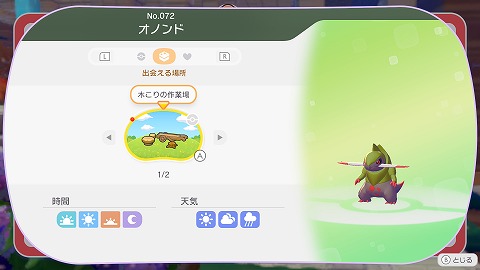 オノンドの生息地