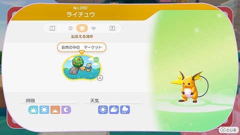 ライチュウの生息地