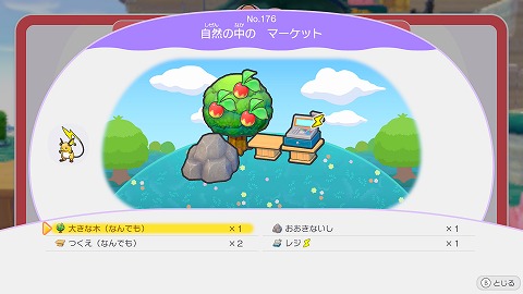 自然の中のマーケットの作り方